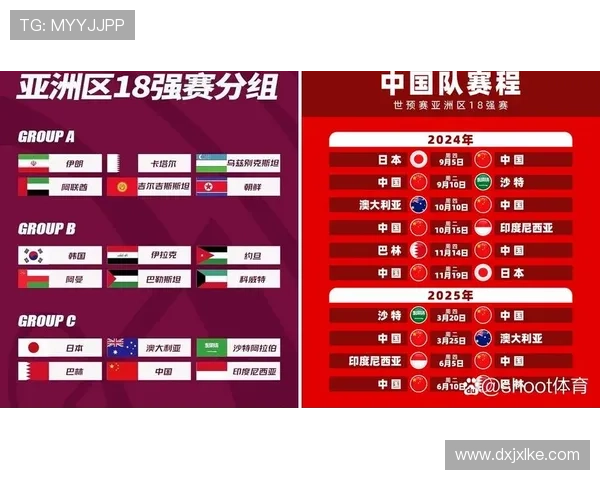 2026世界杯C组晋级形势回顾：前两名进入32强